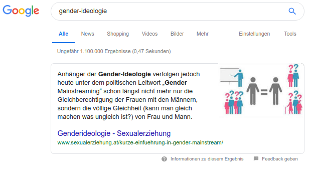 Google-Screenshot: Suche nach 'Gender-Ideologie' zeigt als erstes Definition einer antifeministischen Webseite an.